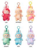 Labubu Big Into Energy Series (replica)