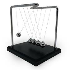 Newton's Cradle Z